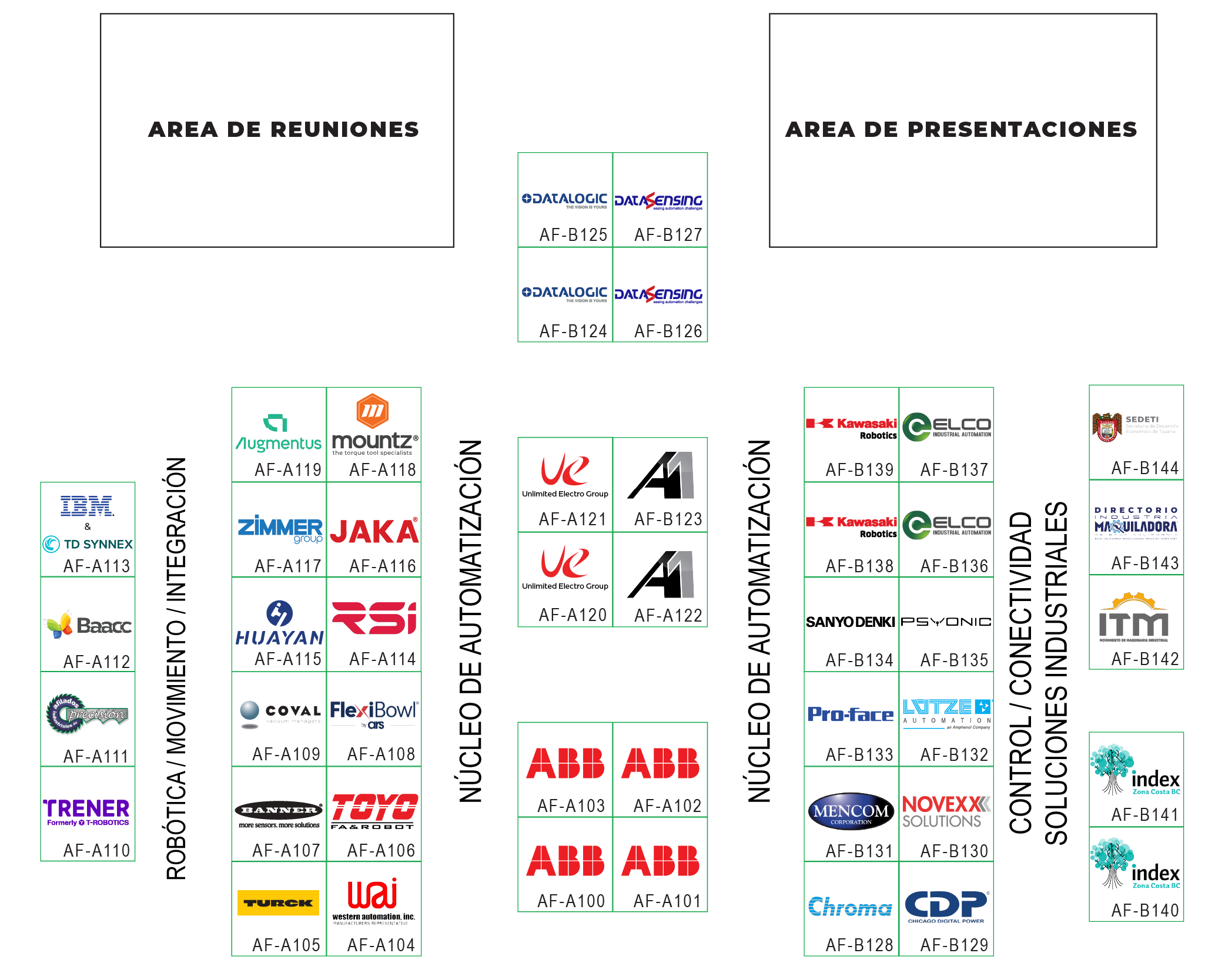 Mapa del área de exposición Automation Fest Baja 2026